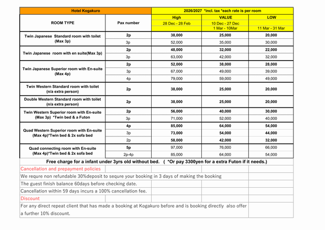 Rate 2026/2027 Winter Season